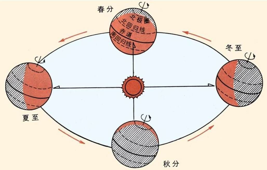 夏至高溫預(yù)警！消暑養(yǎng)生秘笈了解一下？