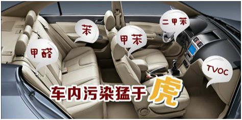 另一個甲醛重災區(qū)——汽車