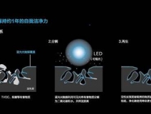 光觸媒和生物酶哪個除甲醛比較好？