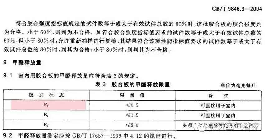 關(guān)于甲醛，你需要知道這些！