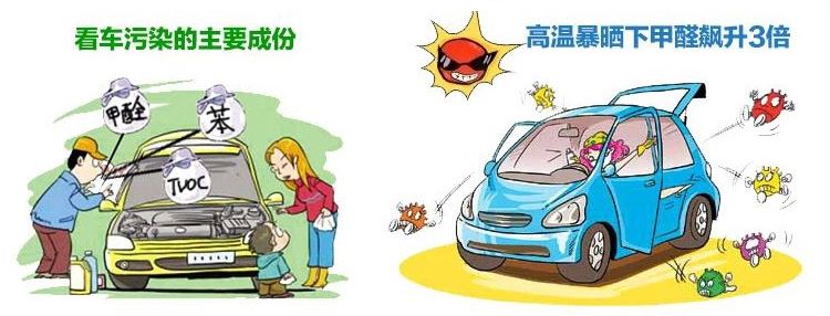 車內(nèi)除甲醛最有效方法有什么？